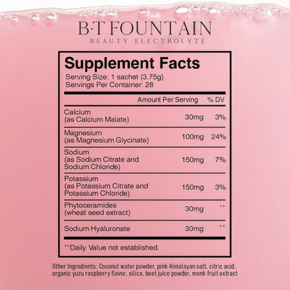 Deep Hydration Protocol